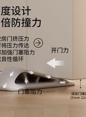 门挡阻门器防风门塞安全防撞创意堵门工具大门缝固定顶门器门楔子