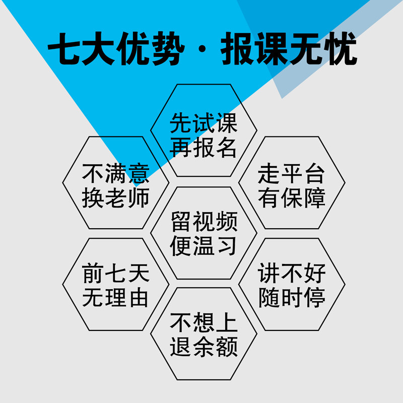 网络一对一辅导线上家教在线数学英语语文物理化学老师网课补缺课,淘宝优惠券,粉丝福利购,淘宝优惠卷