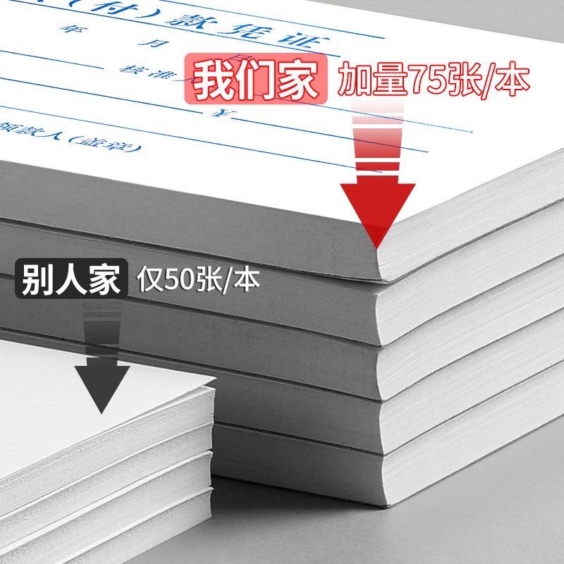 【10本】领付款凭证 现金领用支付报销申请单据本借款领款单付款 - 图1