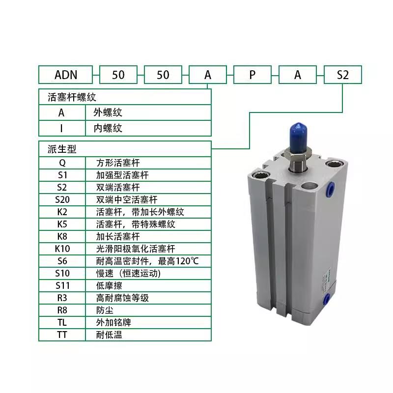 FESTO气缸ADN-12/16/20/25/32/40/50/63-10-25-30-50-I-P-A-S2-S6 - 图0