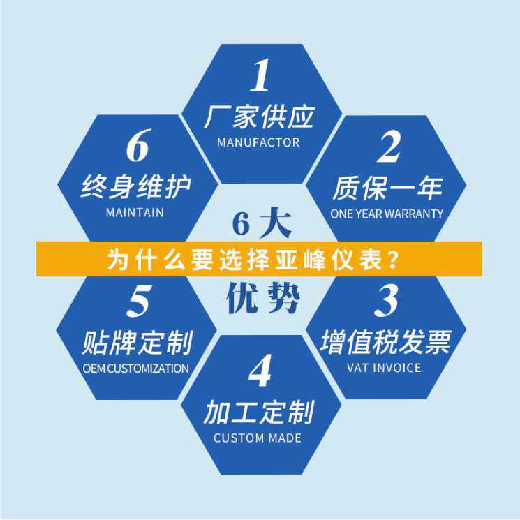 UQK浮筒液位控制器浮球开关浮筒液位变送器高温高压开关厂家,淘宝优惠券,粉丝福利购,淘宝优惠卷