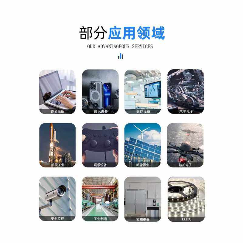 TMS320F28335 TMS320F28335PTPQ LQFP176 DSP信息处理器芯片IC,淘宝优惠券,粉丝福利购,淘宝优惠卷