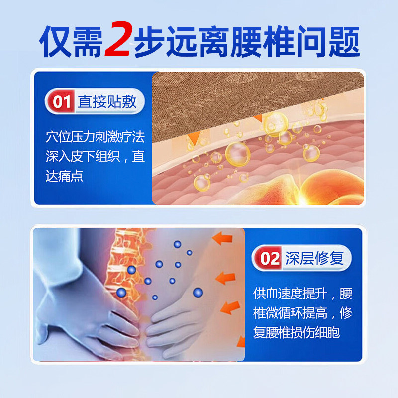 敬修堂远红外治疗贴腰椎损伤骨痛酸痛僵硬抬臂无力膏药理疗贴