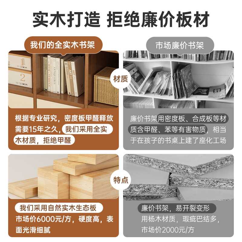 实木芯书架落地置物架靠墙自由组合格子柜储物矮柜家用书柜杂物柜 - 图1