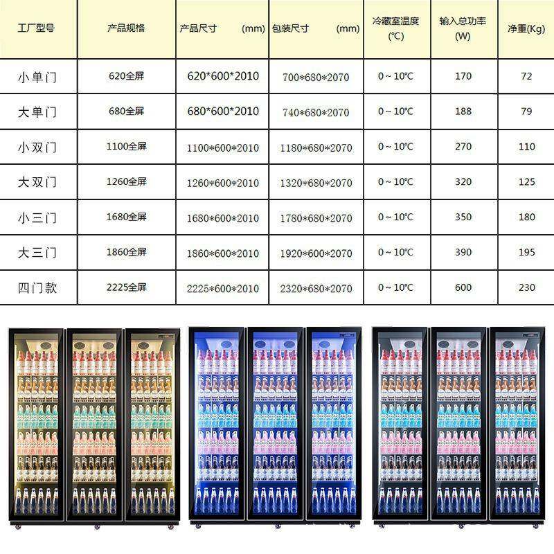 保鲜柜水果超市风幕柜蔬菜冷藏柜商用冰箱展示柜冰柜水果柜,淘宝优惠券,粉丝福利购,淘宝优惠卷