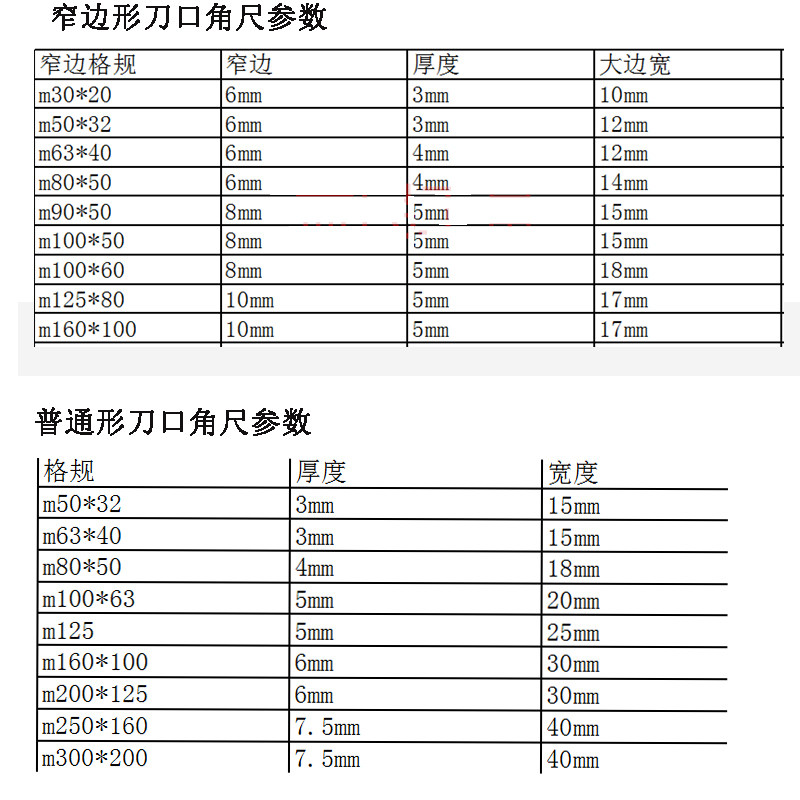 包邮靖江牌0级窄边刀口直角尺30*20 50*32 63*40 90*50---160*100,淘宝优惠券,粉丝福利购,淘宝优惠卷