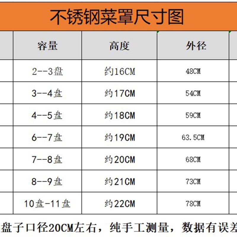 不锈钢菜罩桌罩餐饭罩无孔加厚防尘包邮剩菜罩食物罩餐厅菜罩圆形,淘宝优惠券,粉丝福利购,淘宝优惠卷