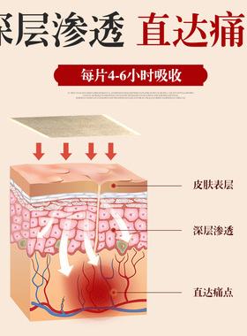 百草姑娘金门一条根台湾原装正品官方旗舰店精油贴布喷雾强力膏贴