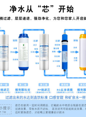 五级RO反渗透直饮净水器家用