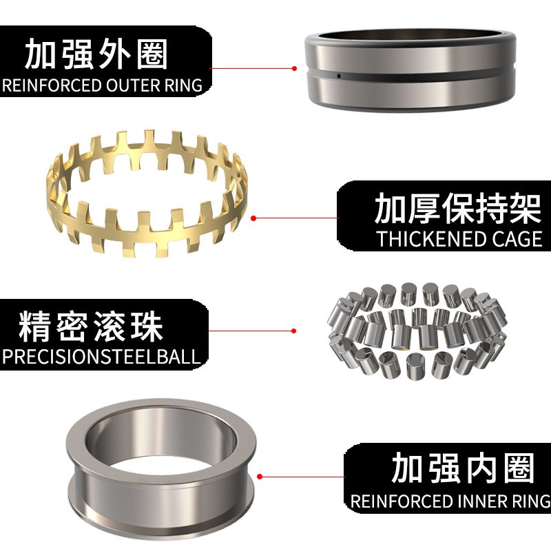 哈尔滨轴承21304 21305 21306 21307 21308 21309 21310 21311 - 图1