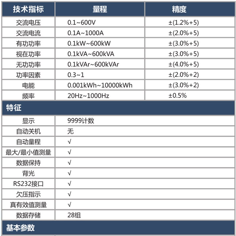 华谊MS2203三相功率计智能高精度有功无功视在因数频率钳式测试仪 - 图2