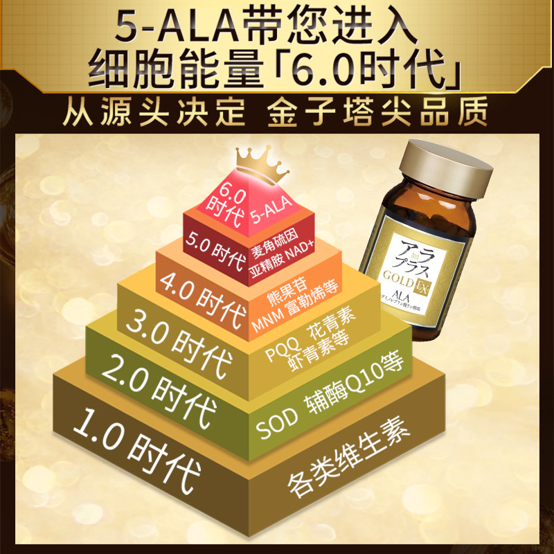 ALAplus细胞能量新生瓶ex glod版5ALA提线粒体口服美容白逆时