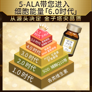 ALAplus细胞能量新生瓶exglod版