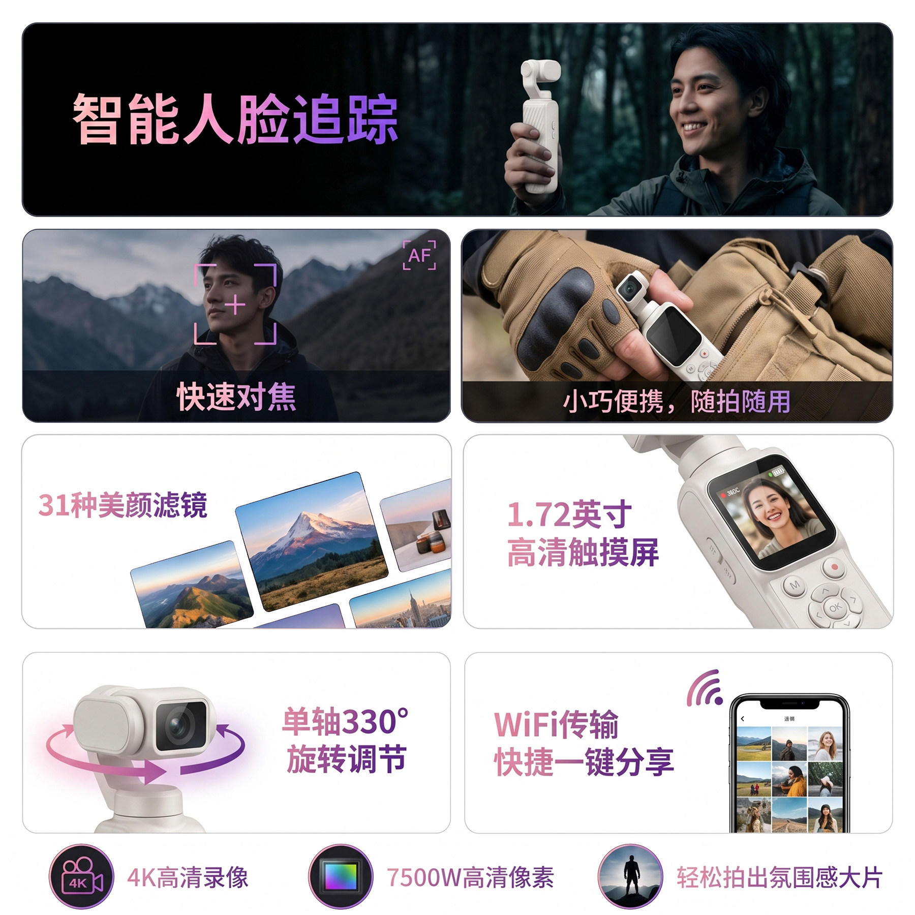 图 3