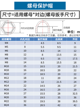 螺母保护帽螺丝帽装饰盖防尘帽六角塑料螺丝螺母盖帽套帽螺丝罩头