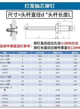灯笼抽芯铆钉全铝大帽沿拉铆钉三爪黑色汽车用酒盒用拉钉铆钉