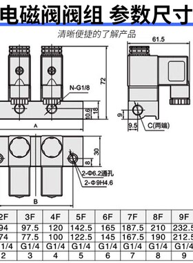 2V025-08气动电磁阀DC24V二位二通常闭AC220V一进一出控制阀组合