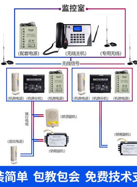康耐博电梯无线对讲系统 电话机主机电源无线通话系统三五方对讲