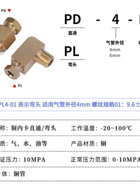 滑块油管接头 卡套接头 PD内卡直通/PL内卡弯头 铝管铜管接头