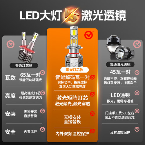 13-19款大众新朗逸装led大灯泡改远光灯近光雾灯h7激光透镜汽车灯 - 图3