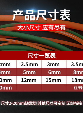 圆形皮带PU聚氨酯实心圆条TPU橡胶条粗麪传动带牛筋绳工业输送带