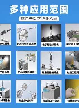 智东高频脉冲离子风嘴DC24V扁嘴扇形工业防静电除尘风咀消除器