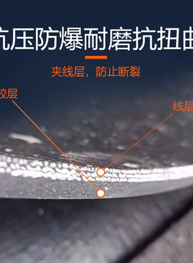 橡胶垫铺车厢铺车底专用橡胶皮防滑耐磨五菱新卡小货车车厢橡胶垫