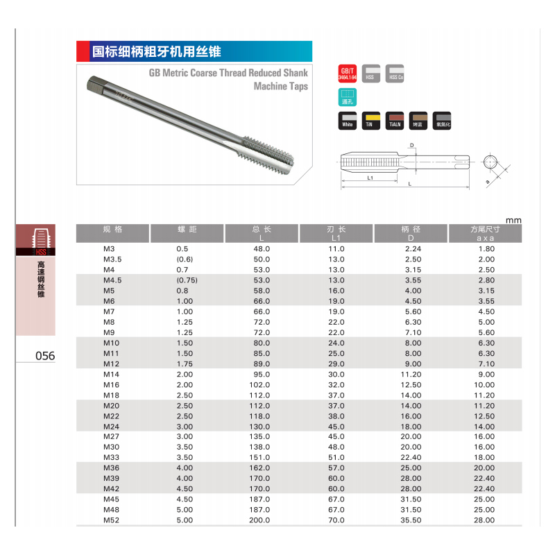 大连远东涂层机用丝锥JEFF涂层机用丝锥M2 M2.5 M3 M4 M5 M6--52 - 图1