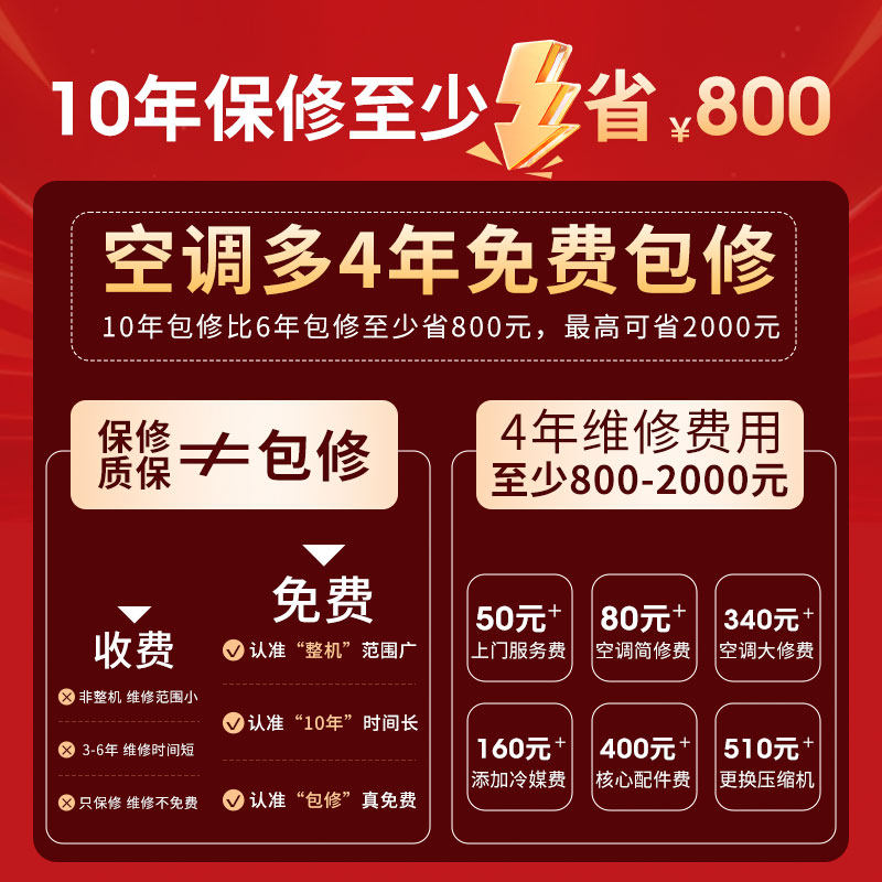 空调新一级能效大1.5匹变频冷暖大风量节能省电卧室空调壁挂空调