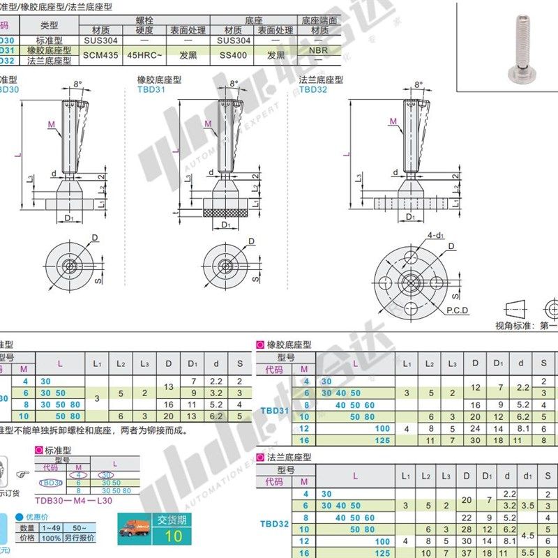 定位组件可调角度螺栓法兰橡胶底座型法兰TBD30-M10TBD31-M8TBD32,淘宝优惠券,粉丝福利购,淘宝优惠卷