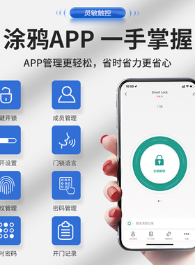 免改孔室内木门指纹密码锁家用房门卧室办公室刷卡通用智能锁远程