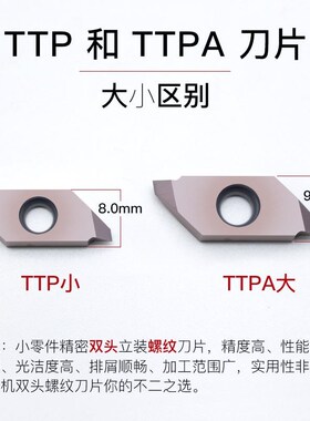 走心机螺纹车刀数控切槽切断TTPA/TTPAR/CTPSL立装后扫刀片不锈钢