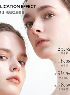 Bilatte瑞士美白香氛身体乳滋润烟酰胺提亮258g*2瓶装