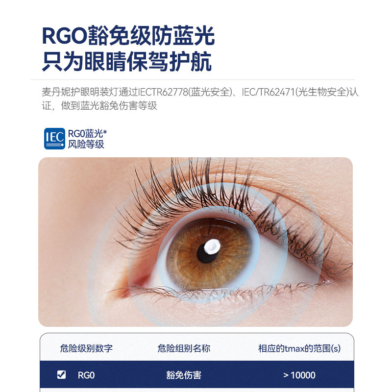 麦丹妮 护眼明装客厅过道卧室无灯度防眩,淘宝优惠券,粉丝福利购,淘宝优惠卷