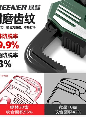 绿林管钳管子钳扳手大号万用水管钳子扳手多功能家用小管钳喉钳