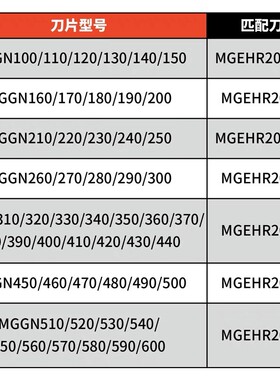 普斯特非标切断 切槽刀片1mmMGGN精磨1.1/1.2/1.3通用小数点切刀