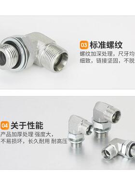 可调式卡套弯头1CG-OG轻型1DG-OG重型24锥H可调向直角接头