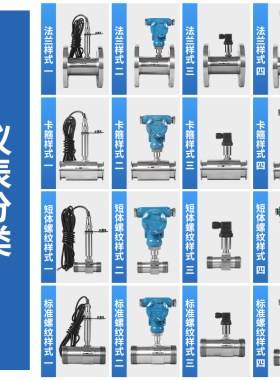LWGY涡轮流量计液体不锈钢电子数显水柴汽油甲乙醇流量传感器