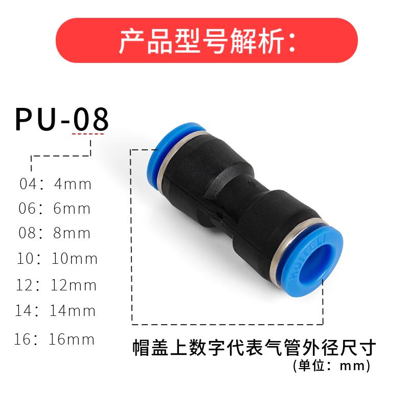 气管快速接头胶直通 PU-04 6 8mm风管10厘快接插12胶14塑料16对接 - 图0