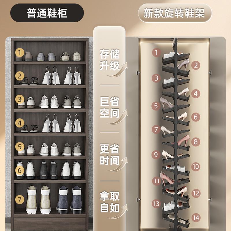 抽拉旋转鞋架360度多功能家用鞋柜内抽拉式鞋子收纳拉篮滑轨五金 - 图1