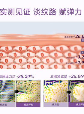 CFN微针人皮面膜5ml/片*2