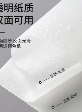 氢能量一次性透明美甲调胶调色纸