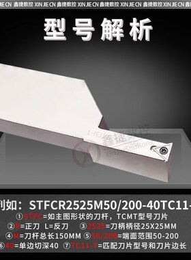 数控大切深抗震 加长圆弧端面切槽刀杆STFCR2020 2525 TC09 TC11