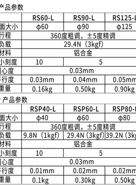 R轴旋转滑台手动调整位移平台360度微调角度分度盘RS60/40/90/100