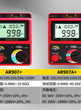 希玛AR907A/3123/3125兆欧表1000V2500V电子摇表绝缘电阻测试仪