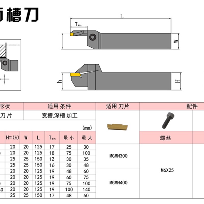 数控端面槽刀刀杆FGHH320/325/420/425-60-75外切槽切断刀 双头槽 - 图1