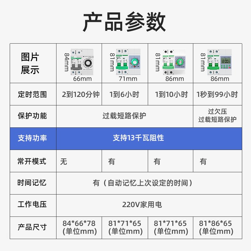 机械旋钮倒计时定时器定时开关220VE大功率三相水泵自动断电开关3 - 图0