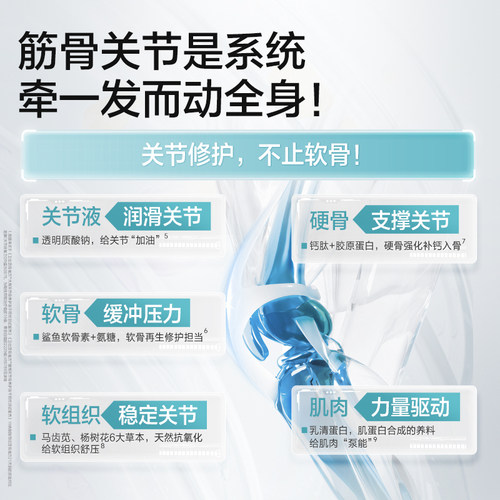 卫仕筋骨魔方犬用鲨鱼软骨素大狗狗用金毛关节舒硫酸软骨素关节葆 - 图2