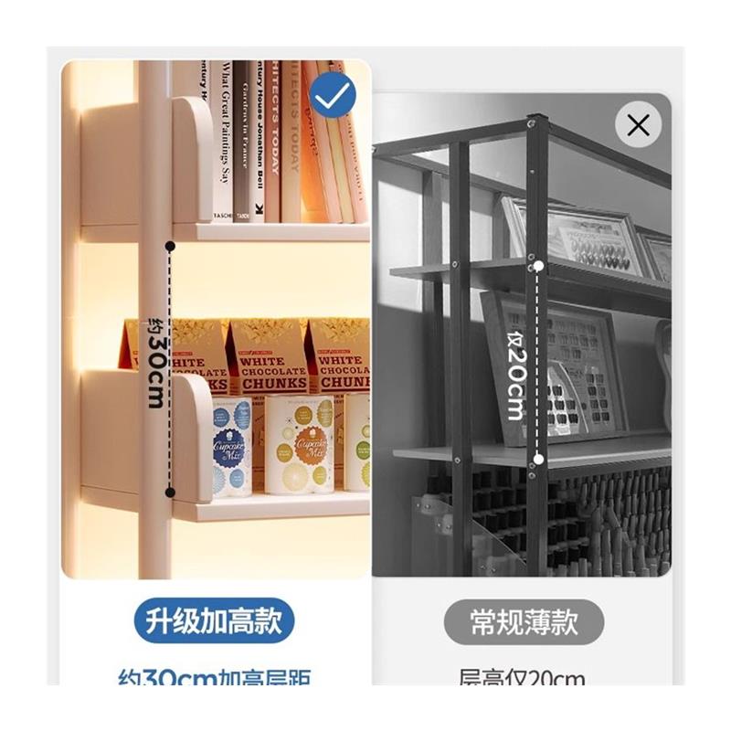 电视柜旁置物架零食玩具收纳架子书架落地客厅手办展示架家用书柜 - 图2