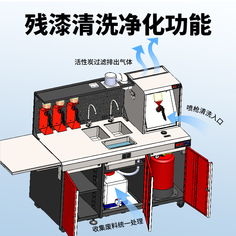 五福多功能喷漆枪清洗工作台喷枪油漆废液回收钣喷设备超声清洗,淘宝优惠券,粉丝福利购,淘宝优惠卷